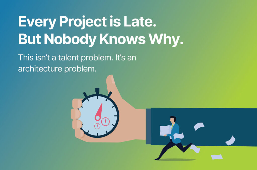 Every Project is Late