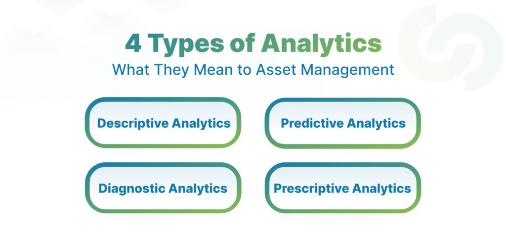 4 types of analytics