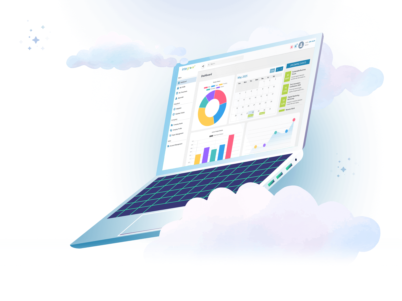 Integrow event dashboard fordreamforce