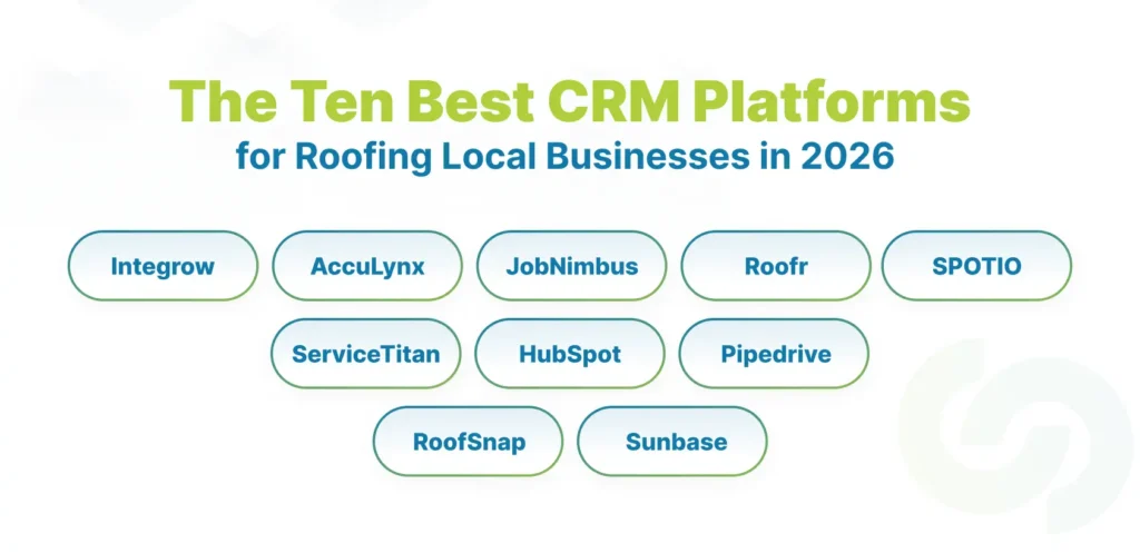list of top 10 crm for roofing business