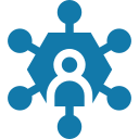 Unified Customer Intelligence