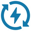 Renewal Programs