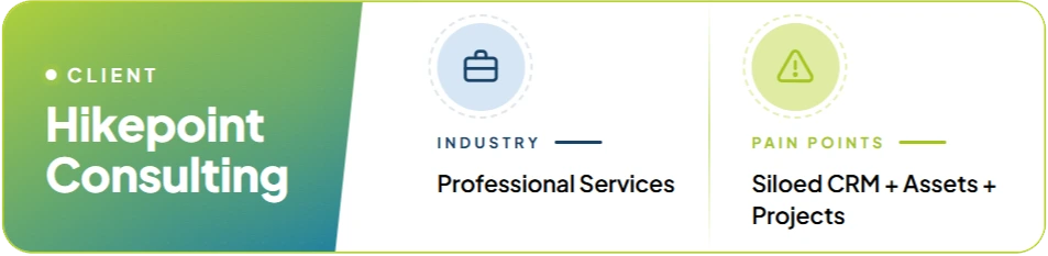 Client Information Bar