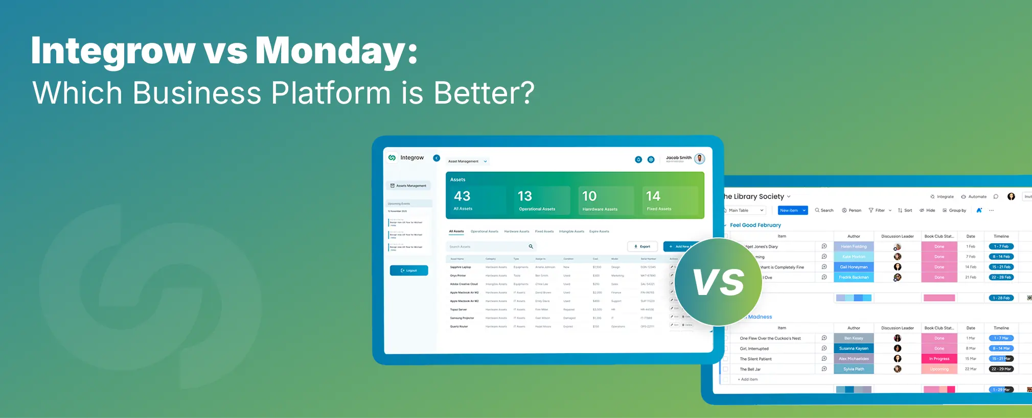 Integrow vs monday